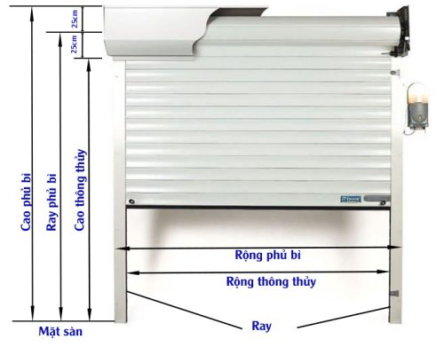 Thiết kế của Cửa cuốn Đức